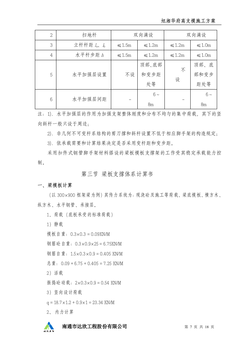 高支模施工方案.doc 第7页
