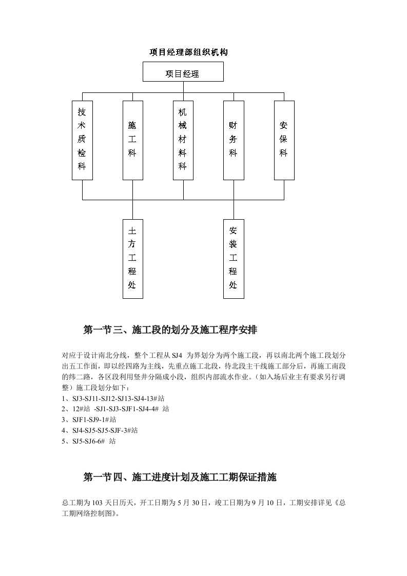 高新区热力管网施工组织设计方案.doc 第5页