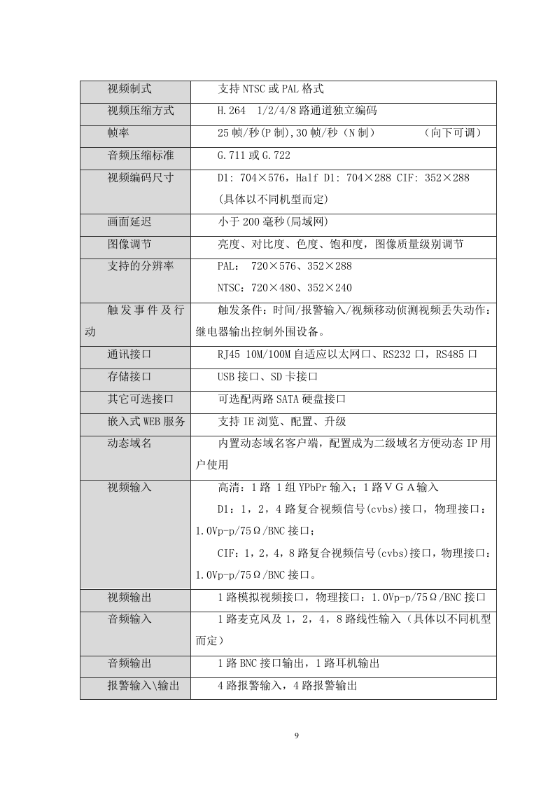 高速公路无线监控方案.doc 第9页