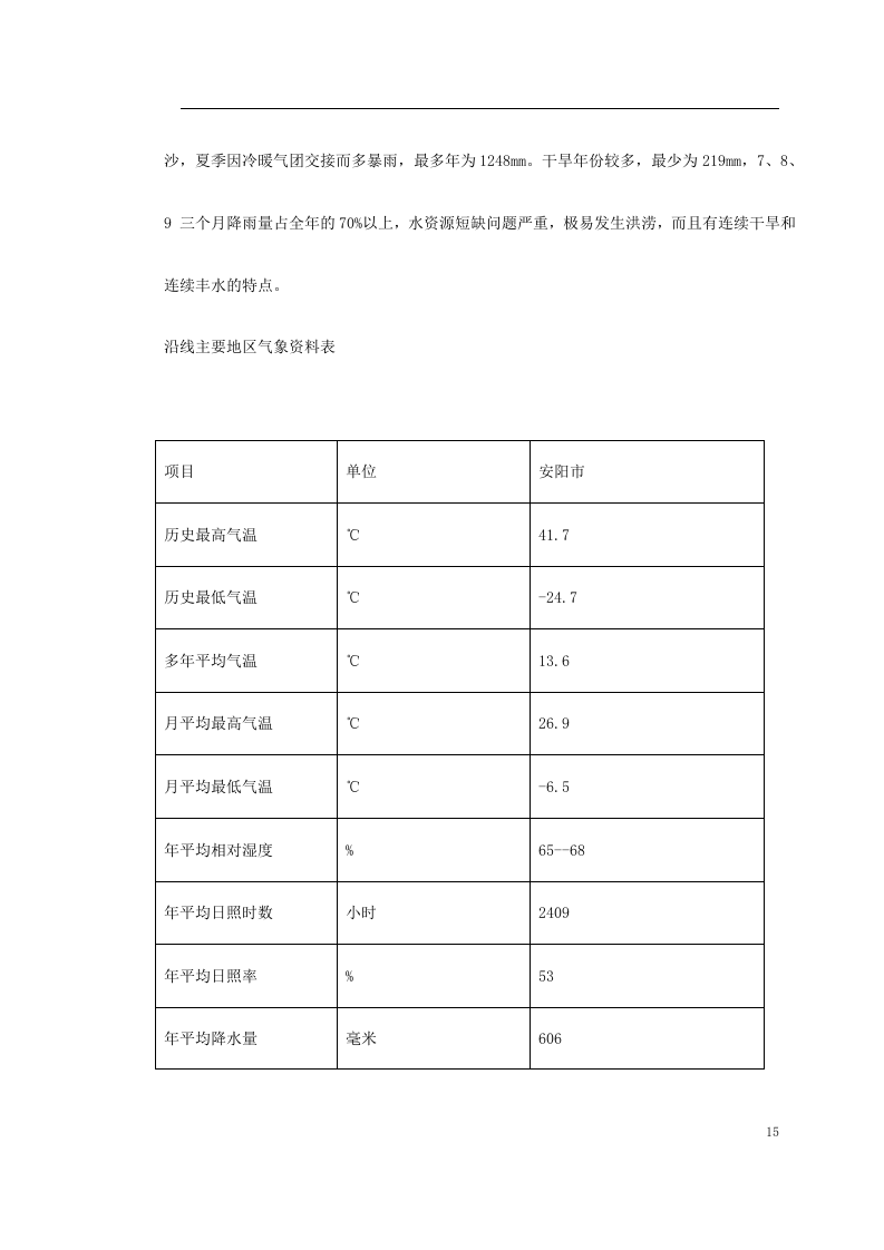 高速公路机电照明资格预审文件.doc 第15页