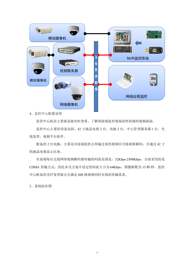 高速公路监控方案.doc 第7页
