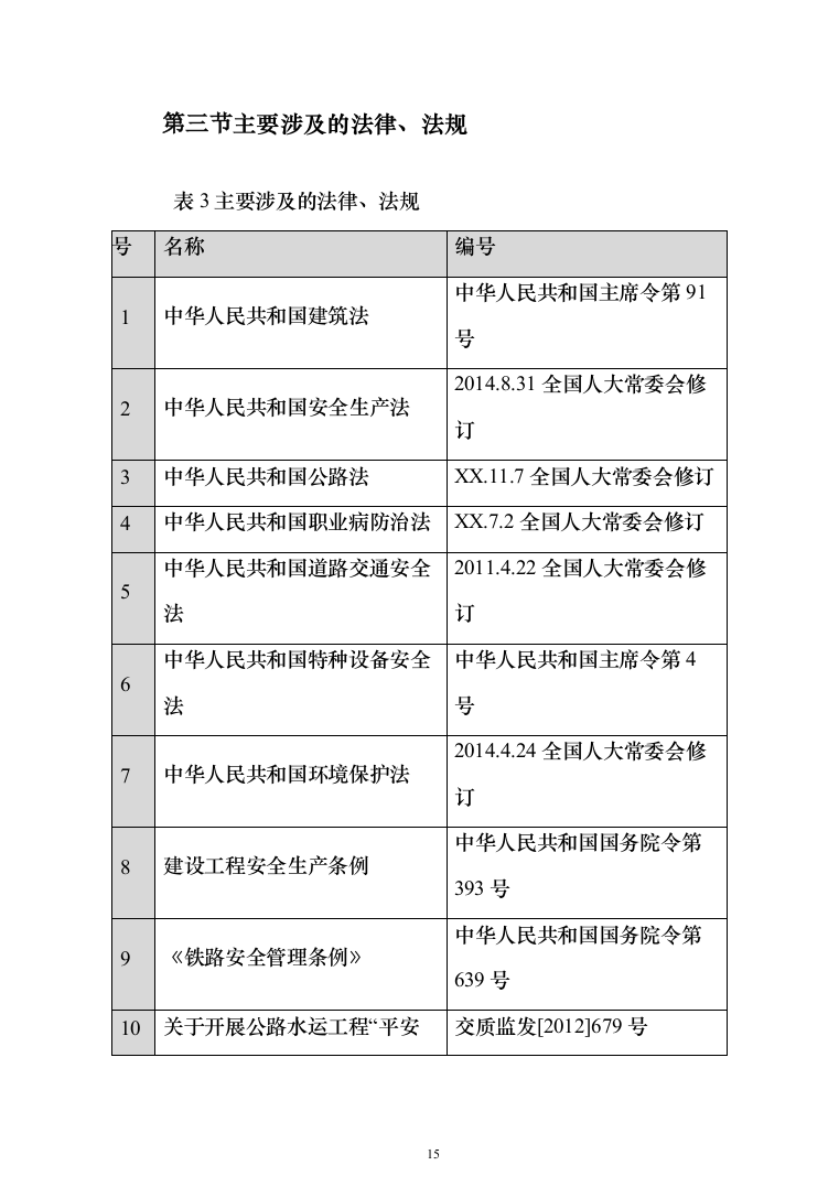 X市中区段及省道X线改线工程PPP项目技术标619页（2024年修订版）.docx 第15页
