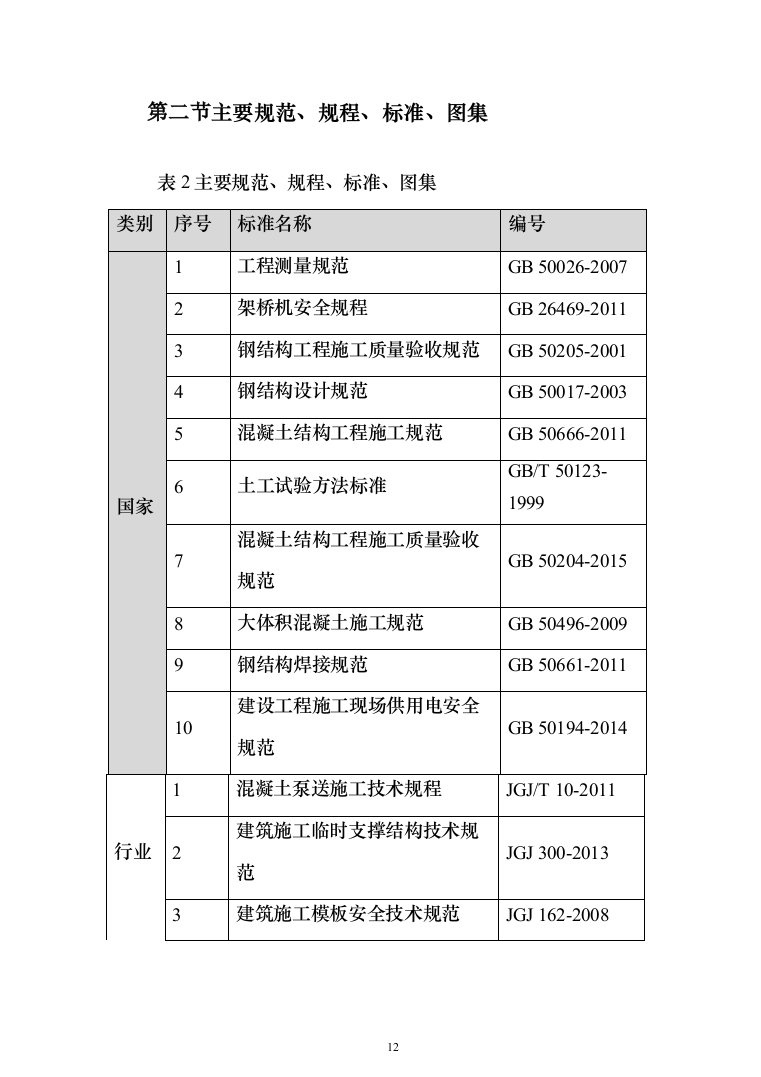 X市中区段及省道X线改线工程PPP项目技术标619页（2024年修订版）.docx 第12页