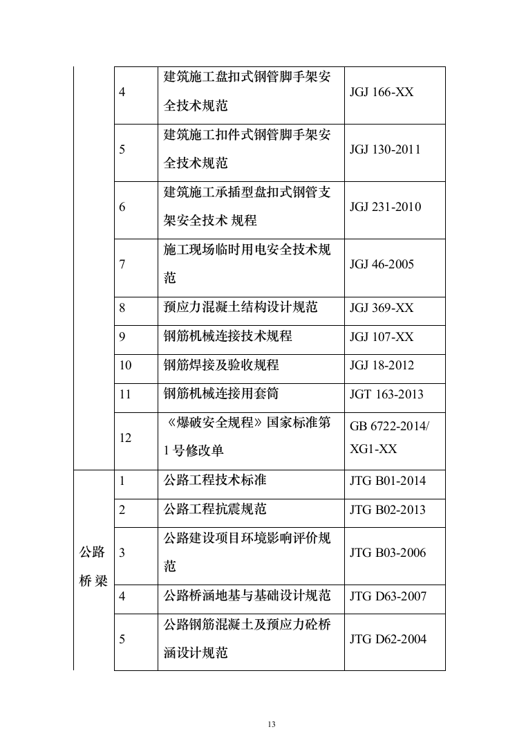X市中区段及省道X线改线工程PPP项目技术标619页（2024年修订版）.docx 第13页