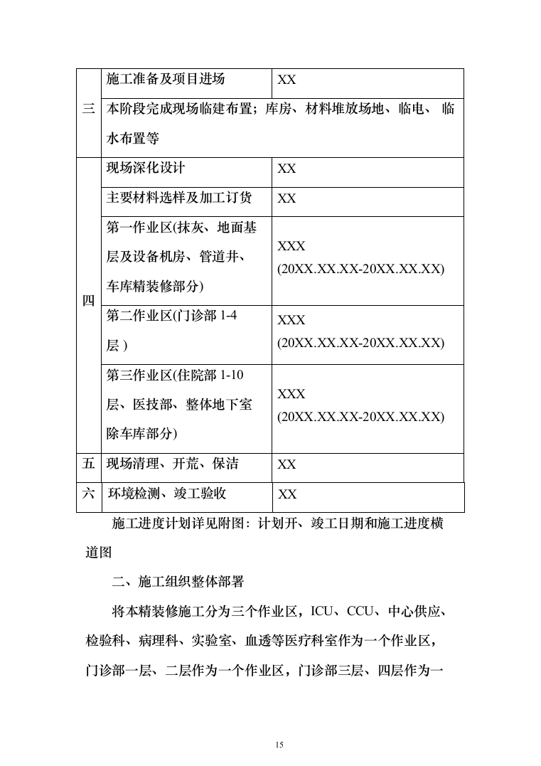 医院装修工程投标方案（531页）（2024年修订版）.docx 第15页