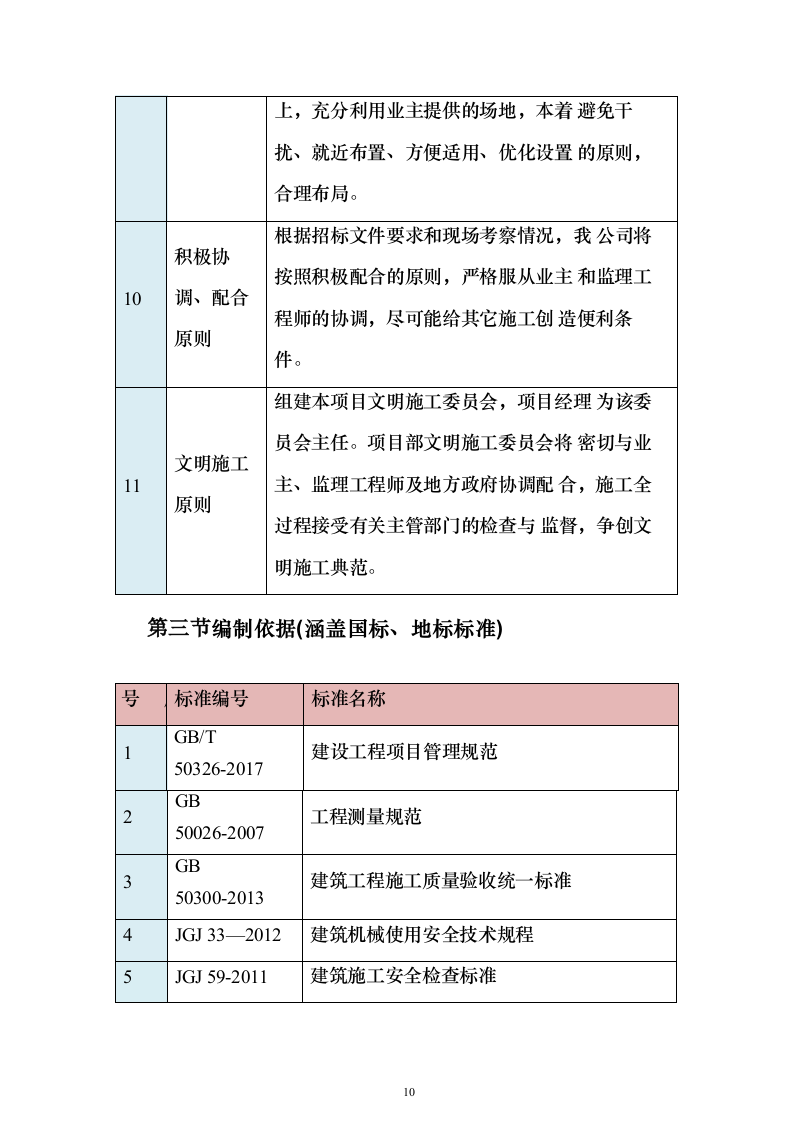 总承包工程机电安装投标方案（461页）（2024年修订版）.docx 第10页