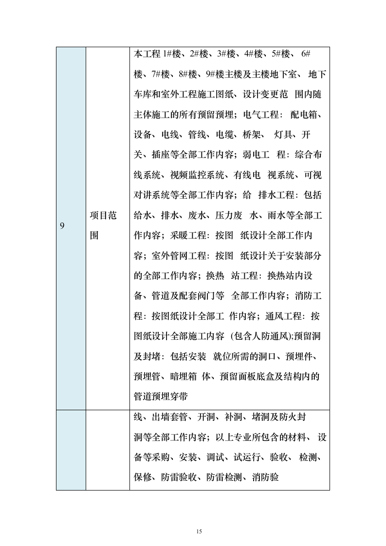 总承包工程机电安装投标方案（461页）（2024年修订版）.docx 第15页