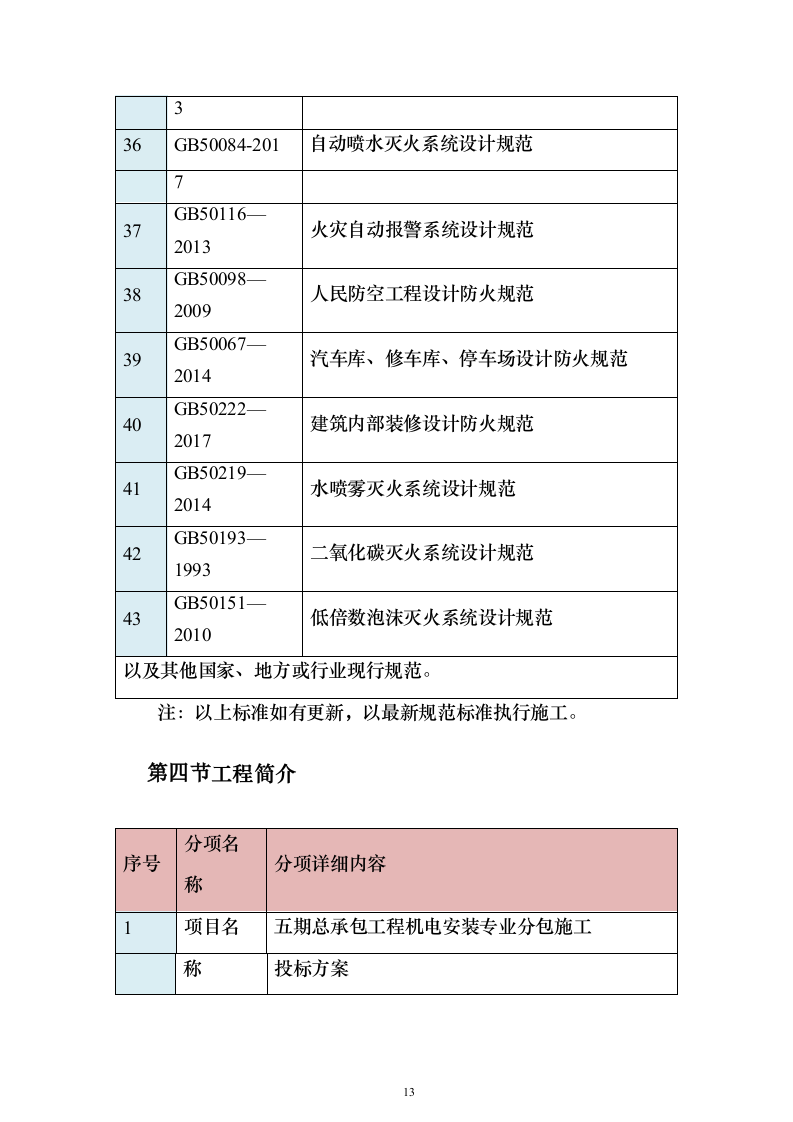总承包工程机电安装投标方案（461页）（2024年修订版）.docx 第13页