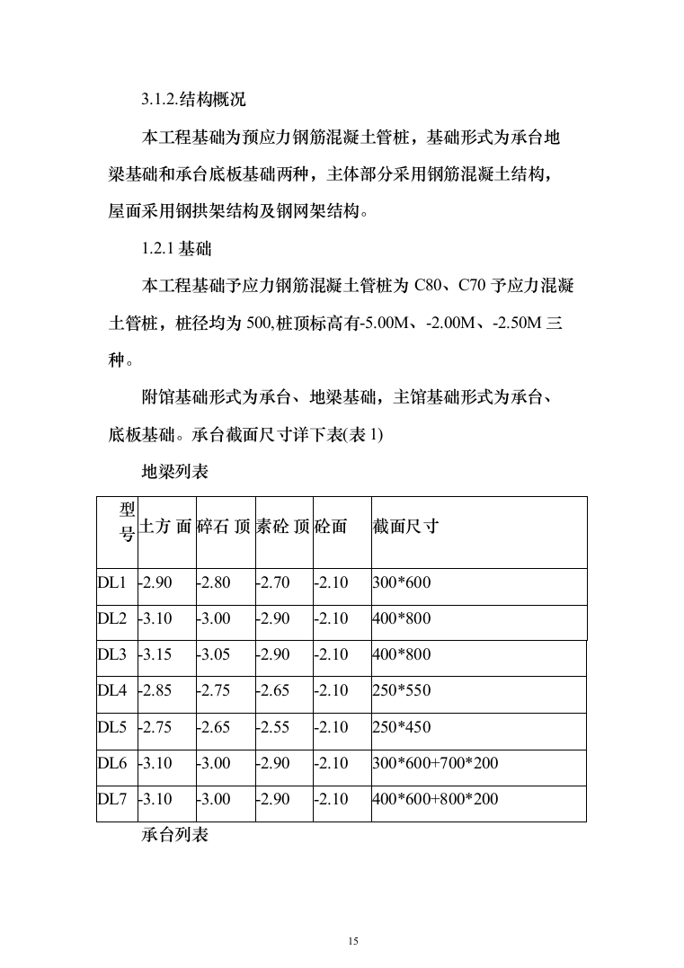 游泳馆土建及水电安装工程 投标方案（447页）（2024年修订版）.docx 第15页