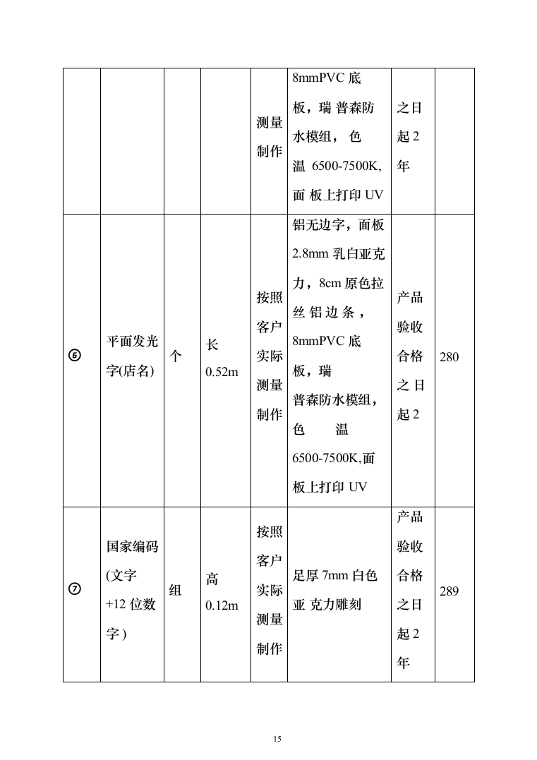 烟草终端标志设计制作采购项目投标方案（339页）（2024年修订版）.docx 第15页