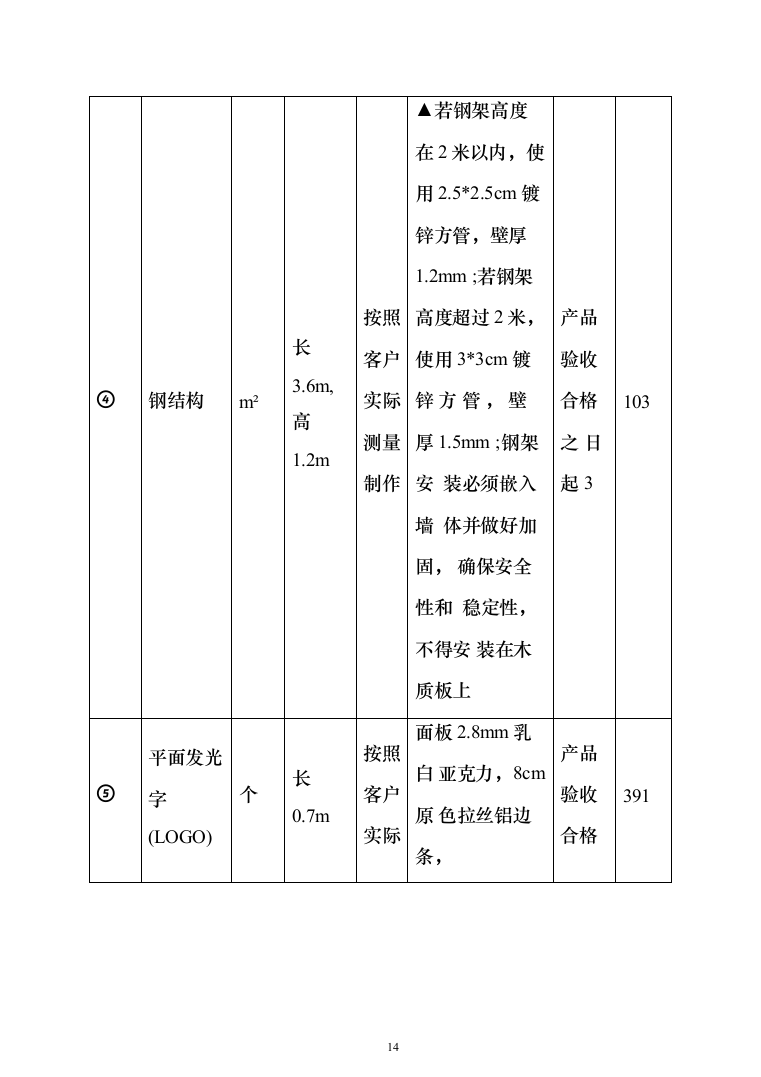 烟草终端标志设计制作采购项目投标方案（339页）（2024年修订版）.docx 第14页