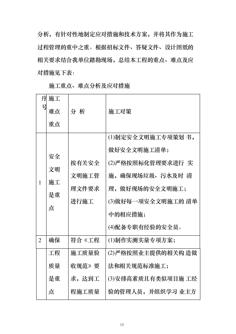 遗留矿山生态修复示范性工程 投标方案（793页）（2024年修订版）.docx 第13页