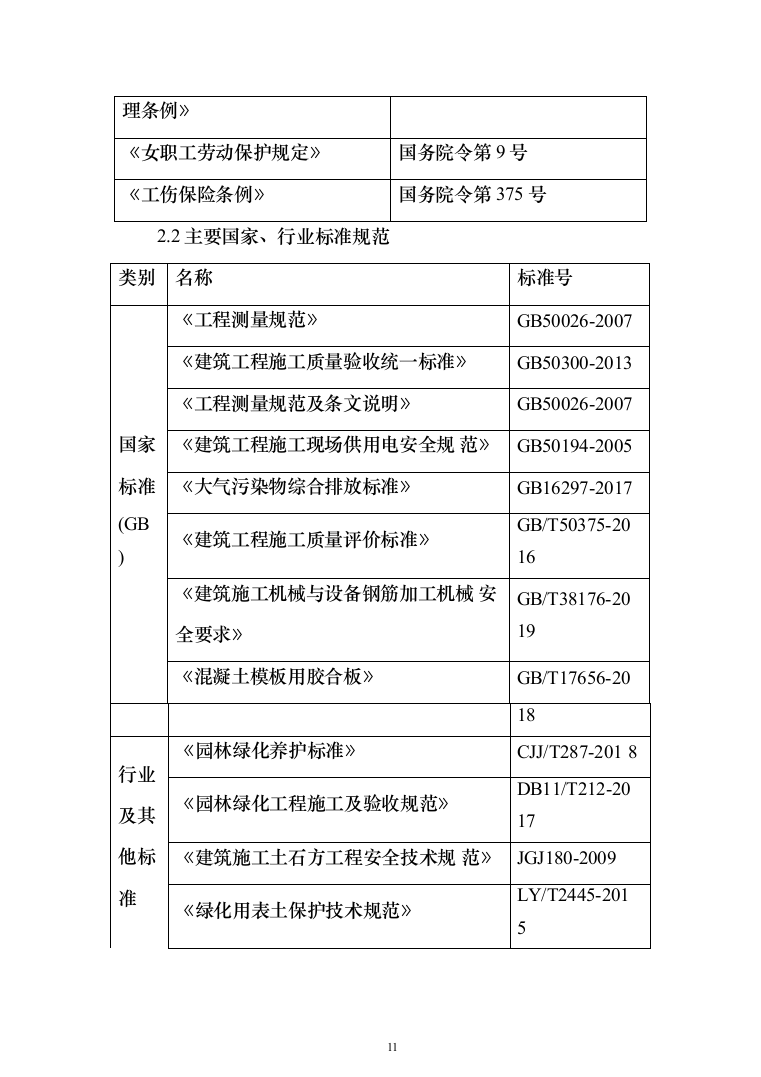 遗留矿山生态修复示范性工程 投标方案（793页）（2024年修订版）.docx 第11页