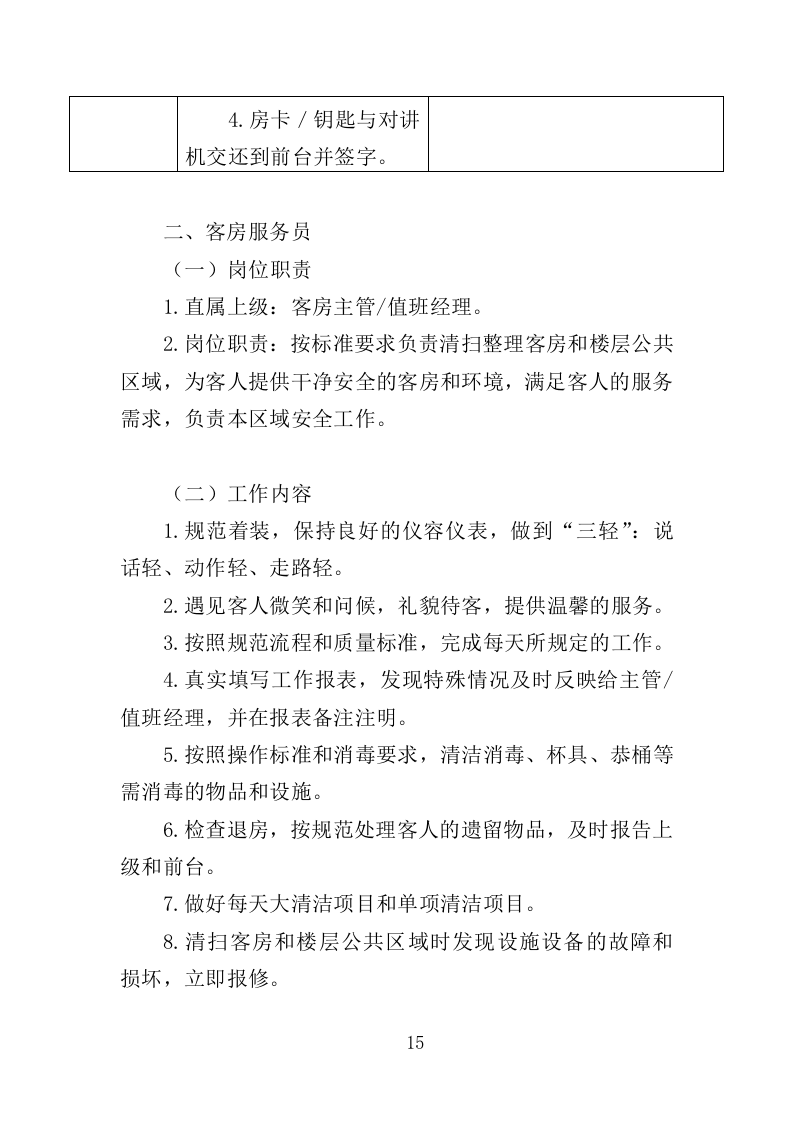 XX酒店管理服务方案214P（2024年修订版）.doc 第15页
