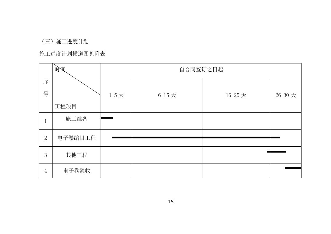法院电子卷集中编目投标方案（272页）（2024年修订版）.docx 第15页