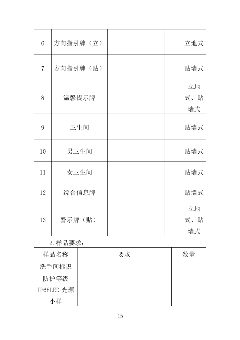 旅游区标识系统采购投标方案（353页）.doc 第15页