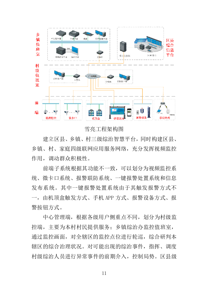 雪亮工程云视频建设投标方案（416页）.doc 第11页