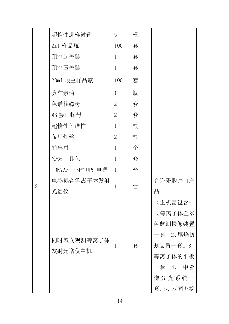 食品检测设备采购投标方案（369页）.doc 第14页