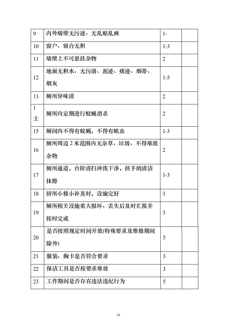 公厕卫生保洁及设施维护投标方案（342页）（2024年修订版）.docx 第10页
