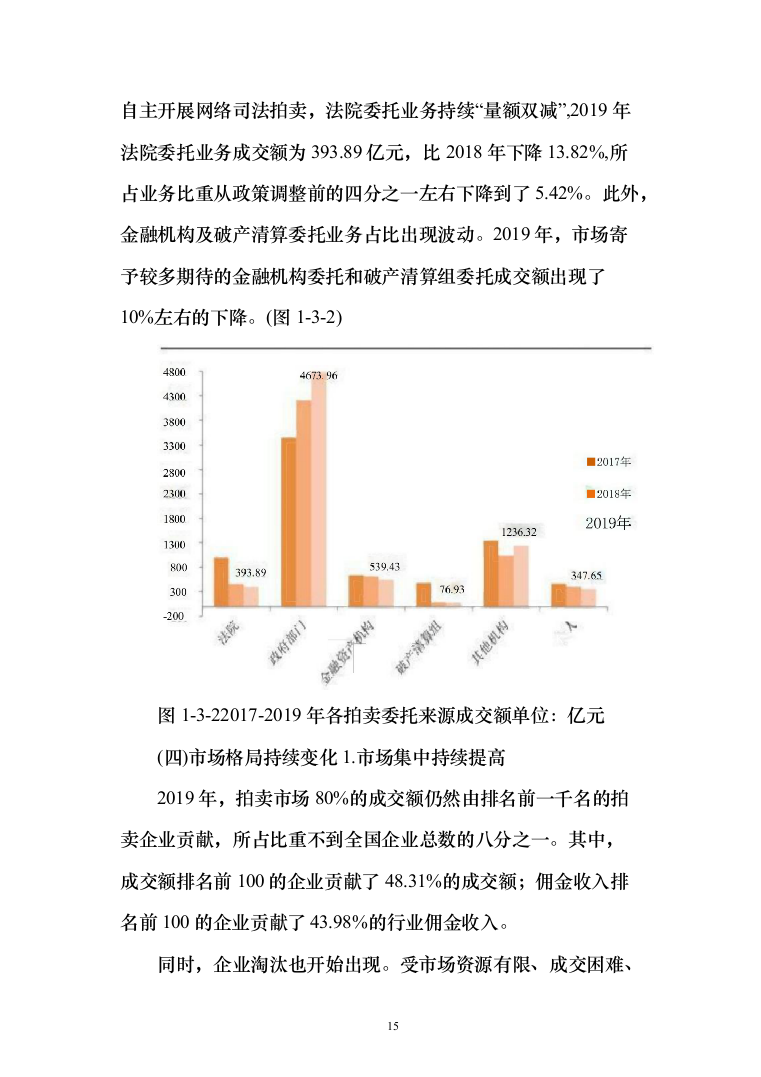 公车拍卖投标方案（322页）（2024年修订版）.docx 第15页
