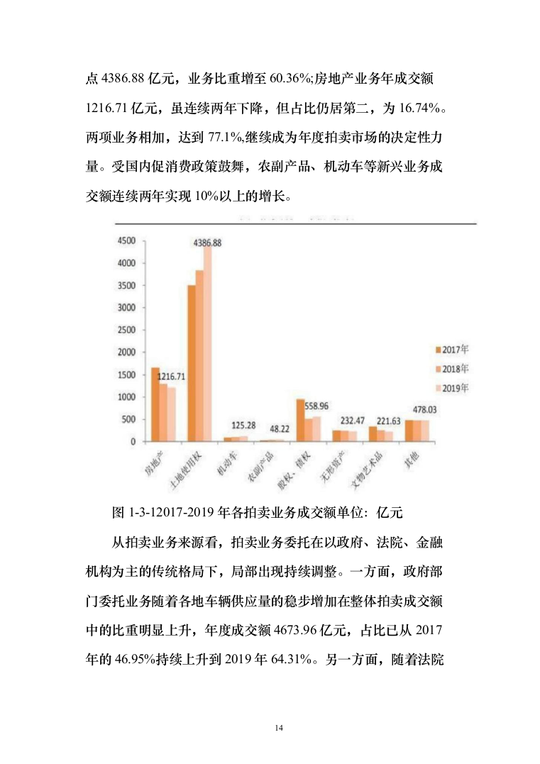 公车拍卖投标方案（322页）（2024年修订版）.docx 第14页