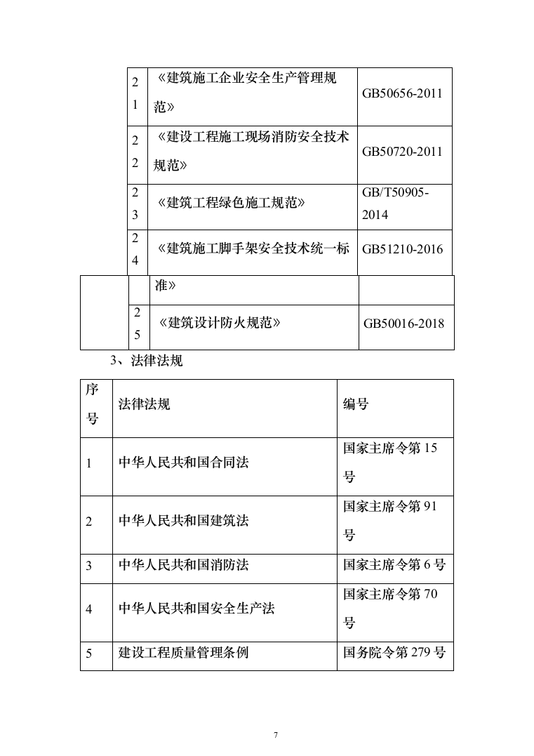 图书馆公共文化空间室内装修投标方案（561页）（2024年修订版）.docx 第7页