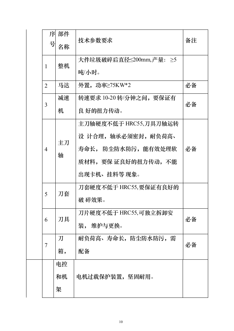 垃圾燃烧处理服务投标方案（548页）（2024年修订版）.docx 第10页