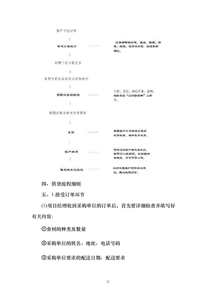 学校食堂食材配送服务投标方案（187页）（2024年修订版）.docx 第12页