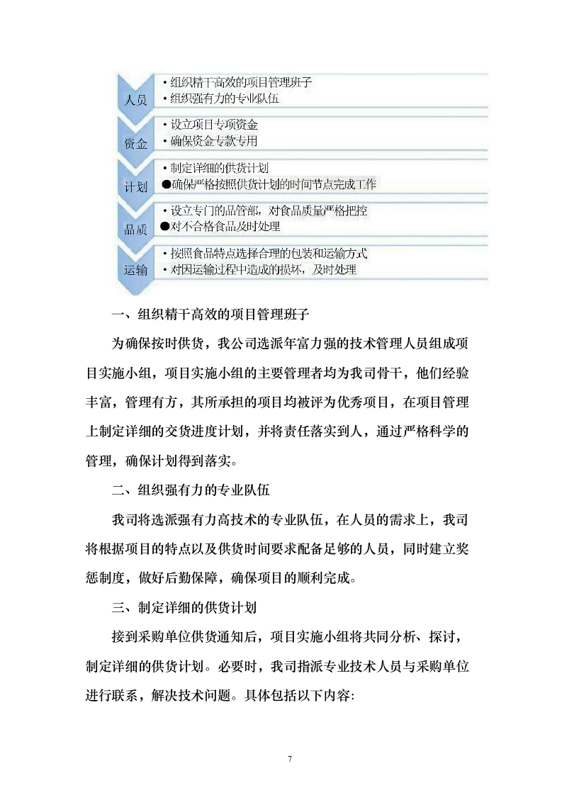 学校食堂食材配送服务投标方案（187页）（2024年修订版）.docx 第7页