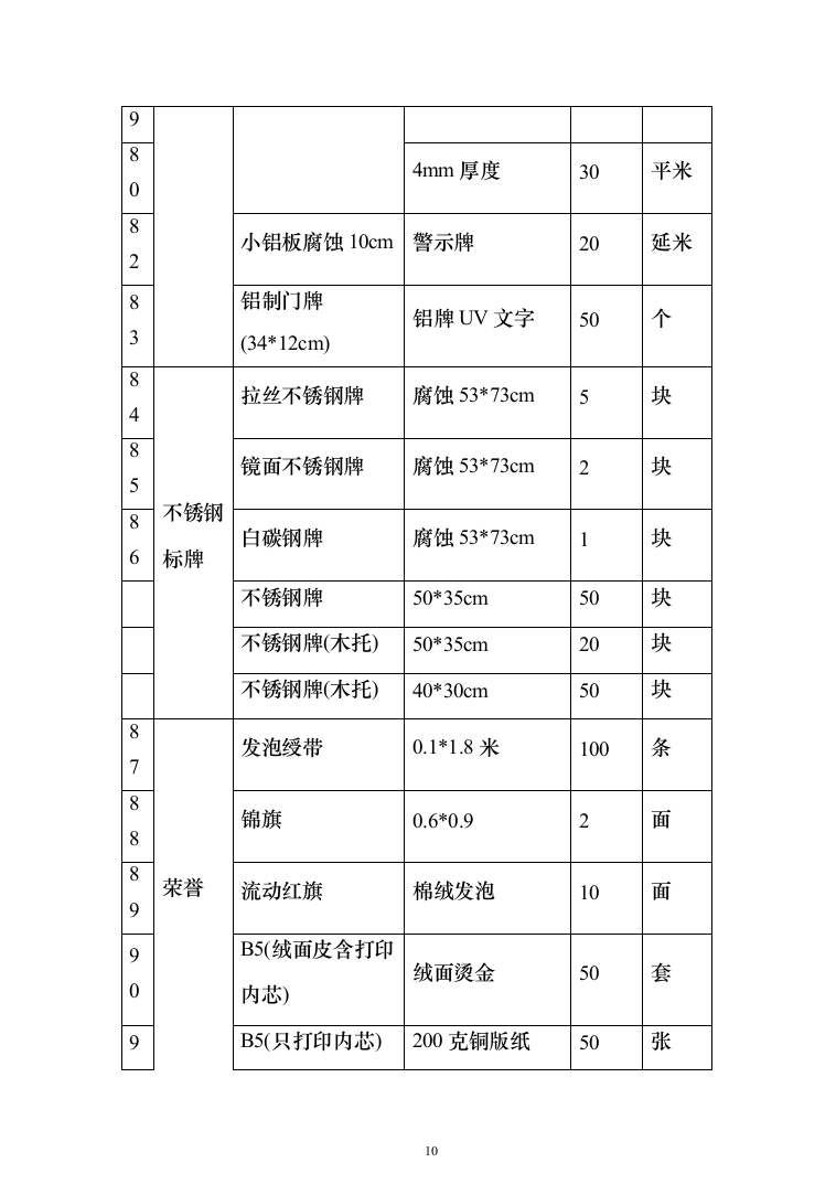 广告制作、宣传设计服务项目投标方案（395页）（2024年修订版）.docx 第10页