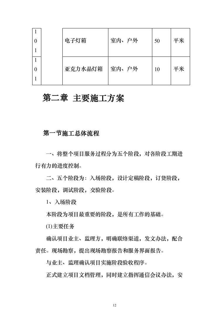 广告制作、宣传设计服务项目投标方案（395页）（2024年修订版）.docx 第12页