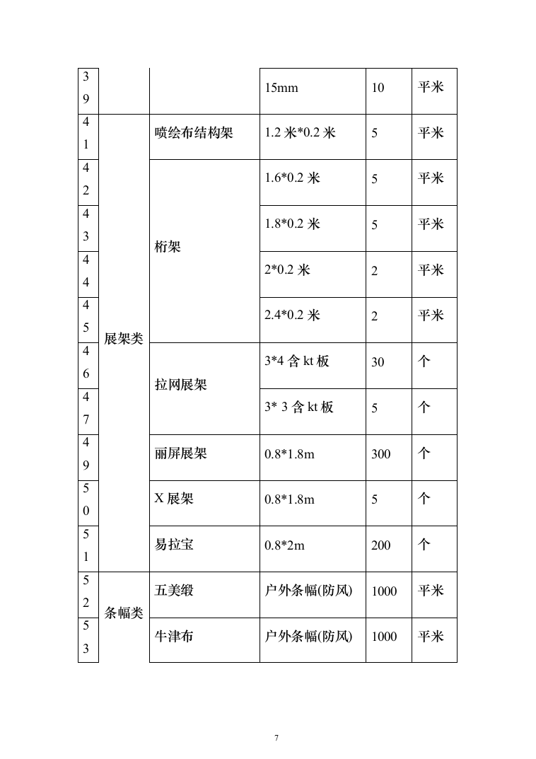 广告制作、宣传设计服务项目投标方案（395页）（2024年修订版）.docx 第7页