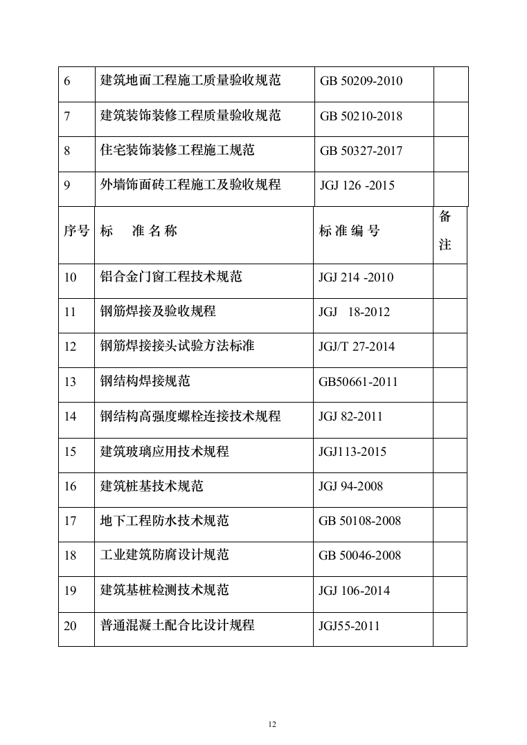 景区开发及绿化项目投标方案（457页）（2024年修订版）.docx 第12页