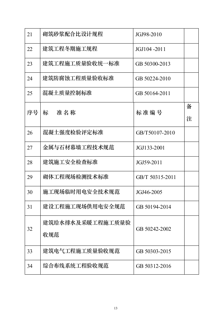 景区开发及绿化项目投标方案（457页）（2024年修订版）.docx 第13页