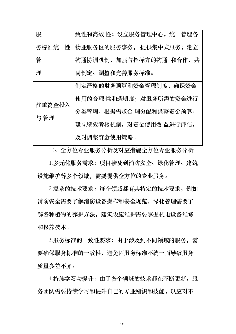 物业服务投标方案（957页）（2024年修订版）.docx 第15页