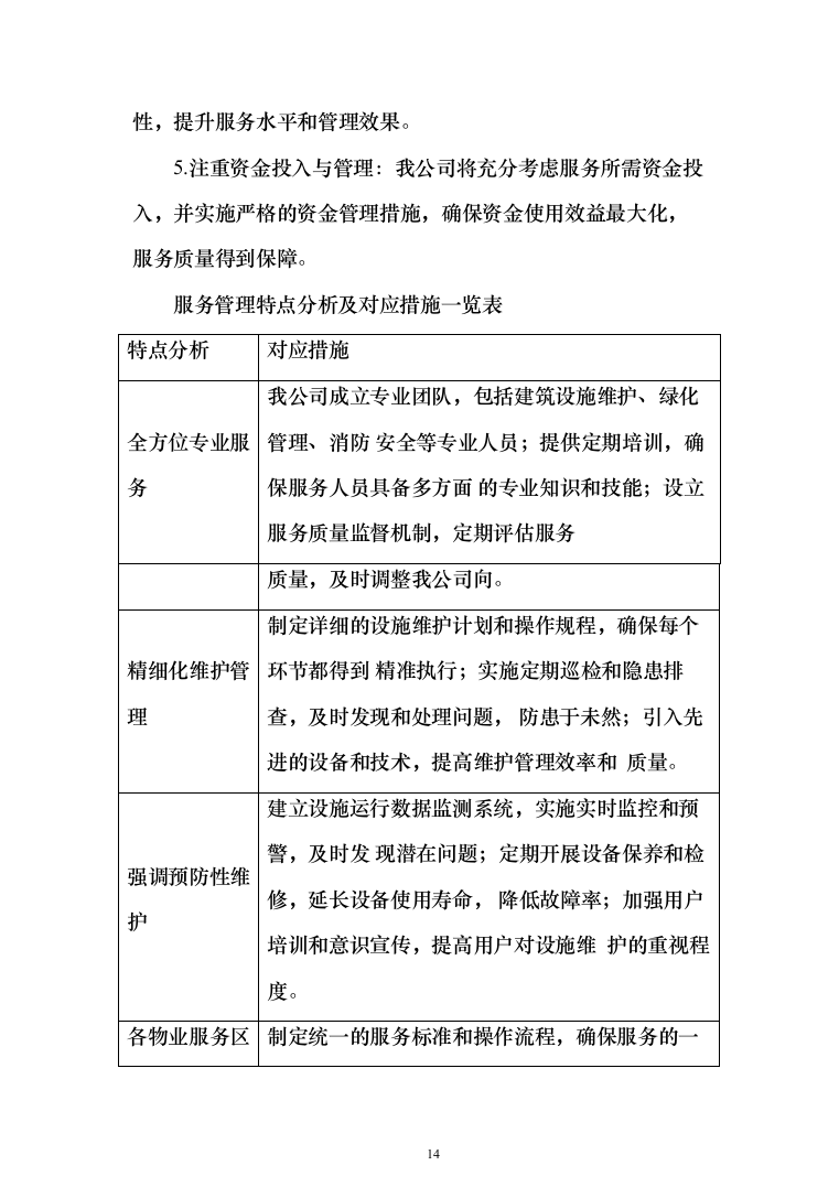 物业服务投标方案（957页）（2024年修订版）.docx 第14页