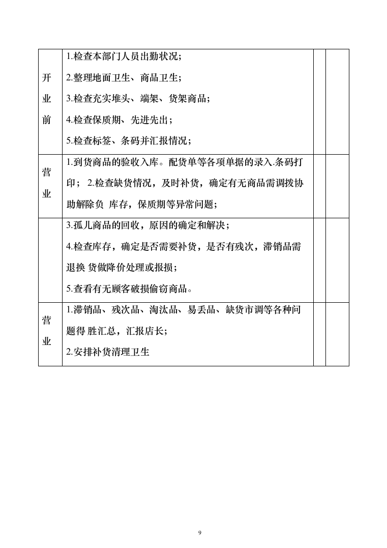 超市投标方案（790页）（2024年修订版）.docx 第9页