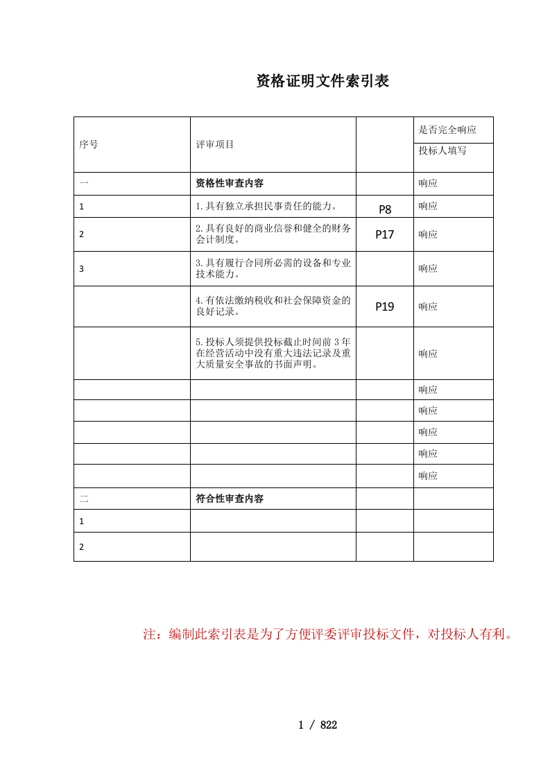 国省道公路标志标线维护投标文件.docx 第2页