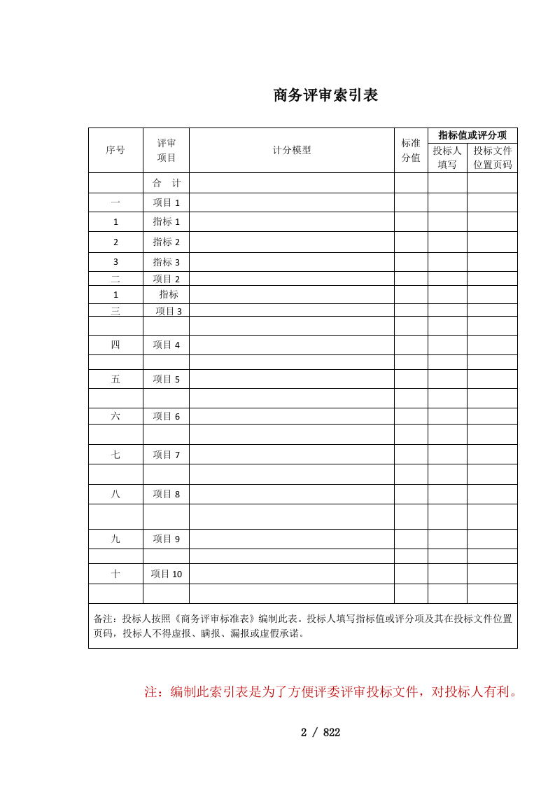 国省道公路标志标线维护投标文件.docx 第3页
