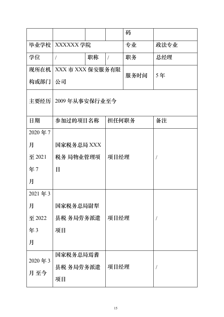 保安服务安保物业服务投标方案（332页）（2024年修订版）.docx 第15页