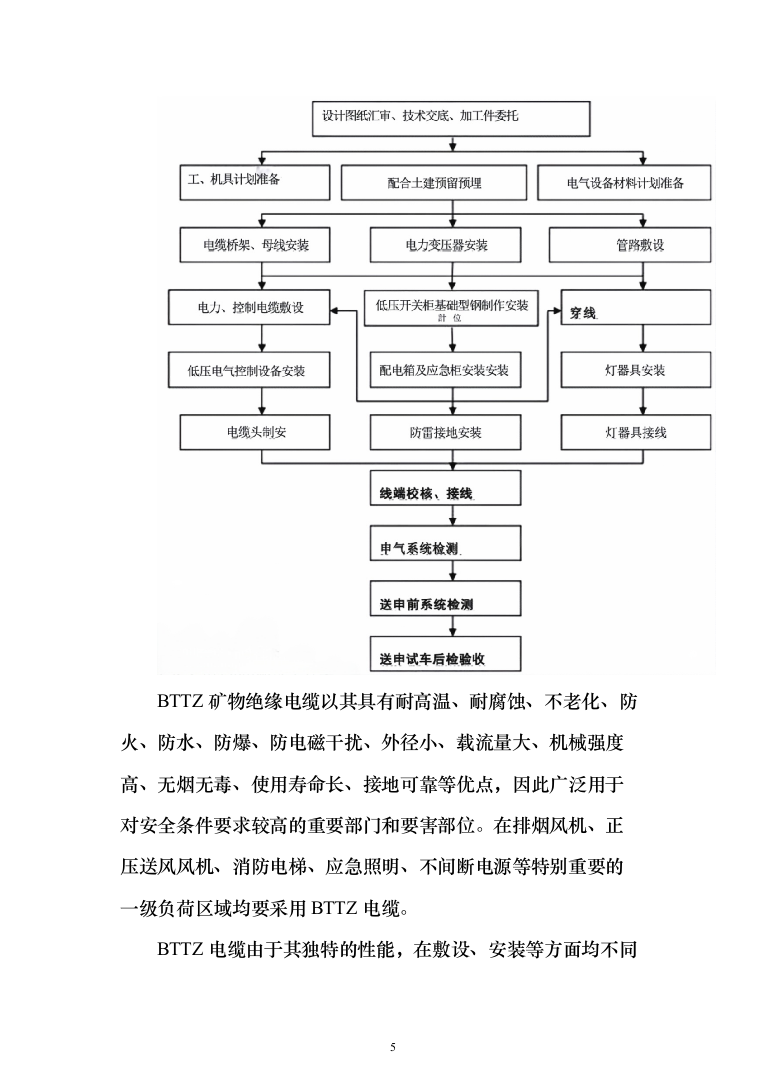 安装工程施工投标方案（348页）（2024年修订版）.docx 第5页