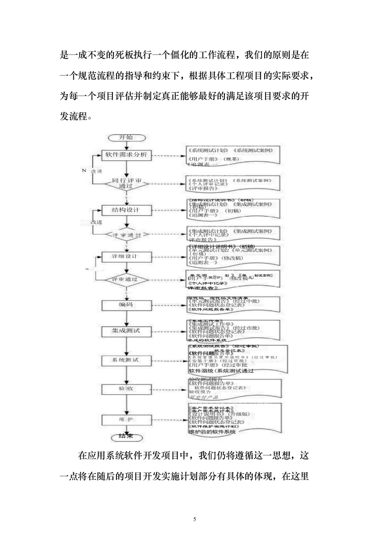 系统软件设计研发投标方案（130页）（2024年修订版）.docx 第5页