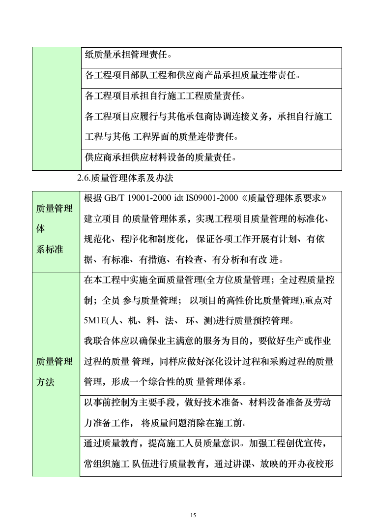 超五星级酒店建设工程设计、采购、施工总承包投标方案（359页）（2024年修订版）.docx 第15页