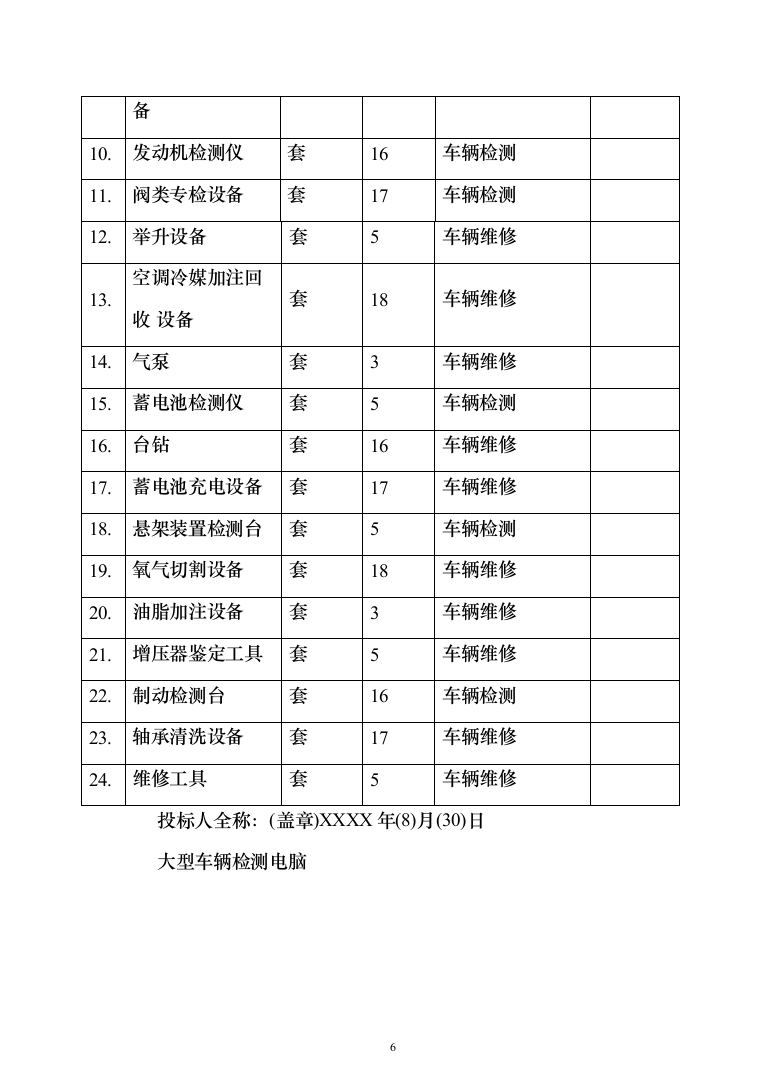 车辆定点维修服务投标方案（103页）（2024年修订版）.docx 第6页