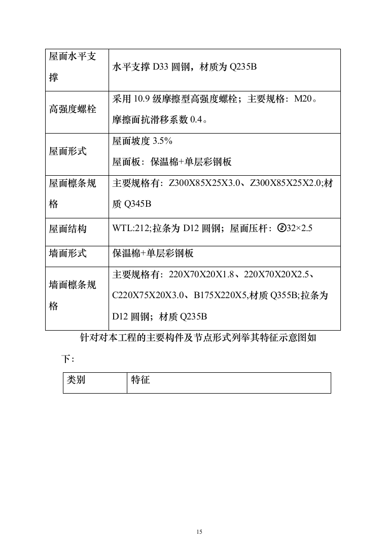 门式刚架厂房钢结构工程施工投标方案（250页）（2024年修订版）.docx 第15页