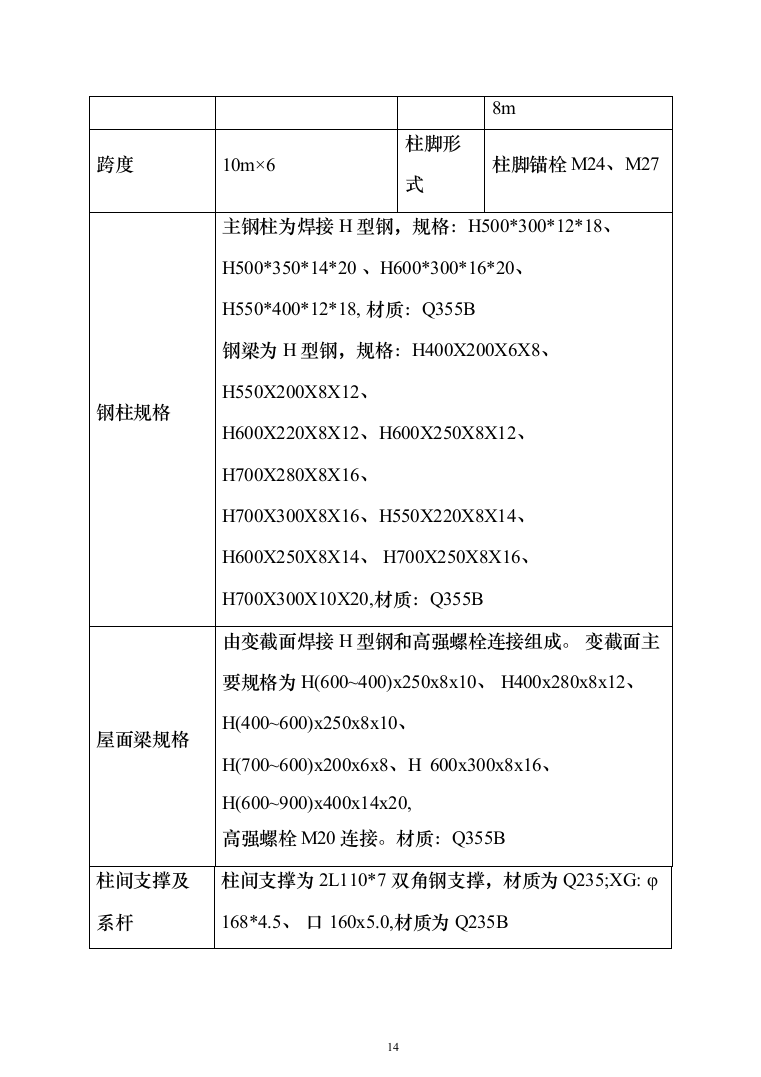 门式刚架厂房钢结构工程施工投标方案（250页）（2024年修订版）.docx 第14页