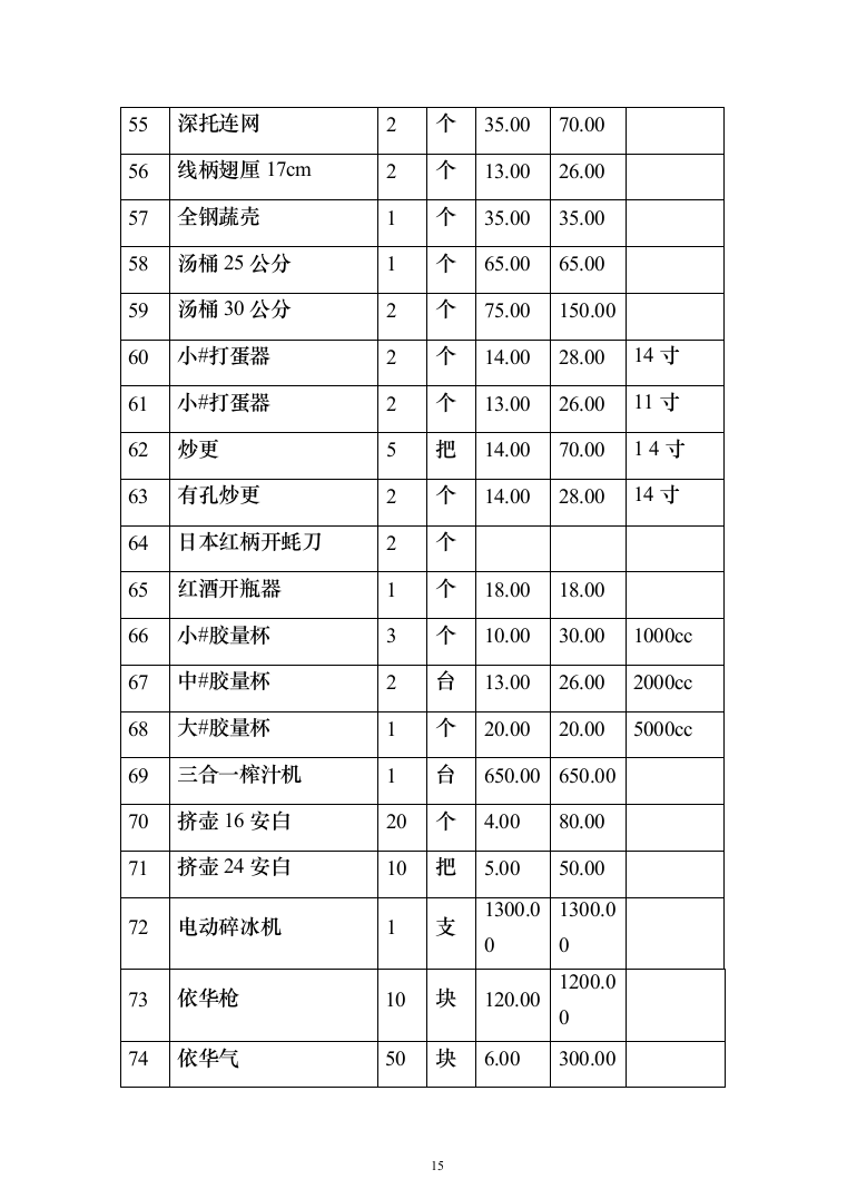 面包房糕点房经营投标方案（240页）（2024年修订版）.docx 第15页