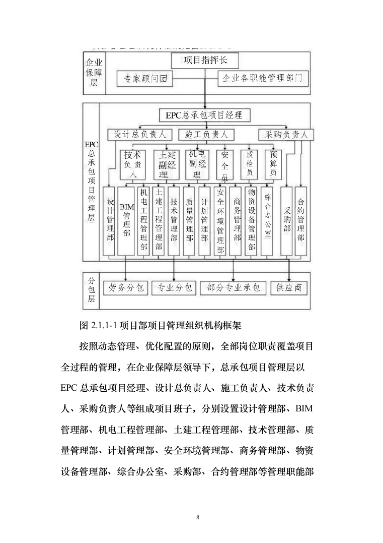 高新区人才社区一期工程EPC总承包投标方案（187页）（2024年修订版）.docx 第8页