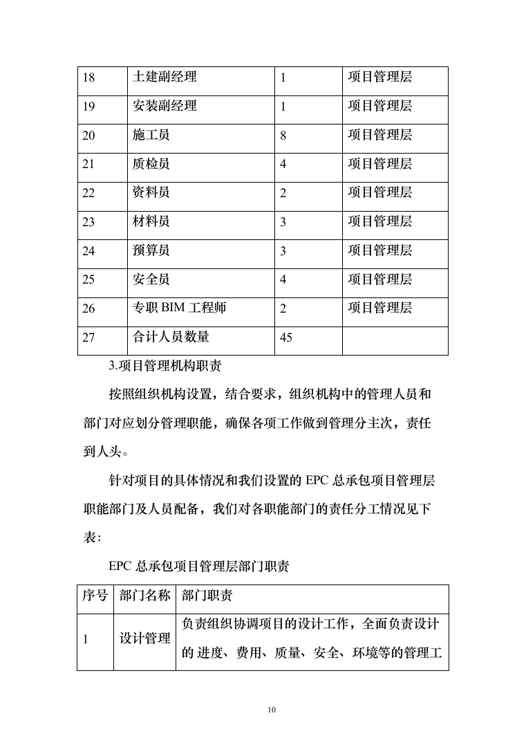 高新区人才社区一期工程EPC总承包投标方案（187页）（2024年修订版）.docx 第10页