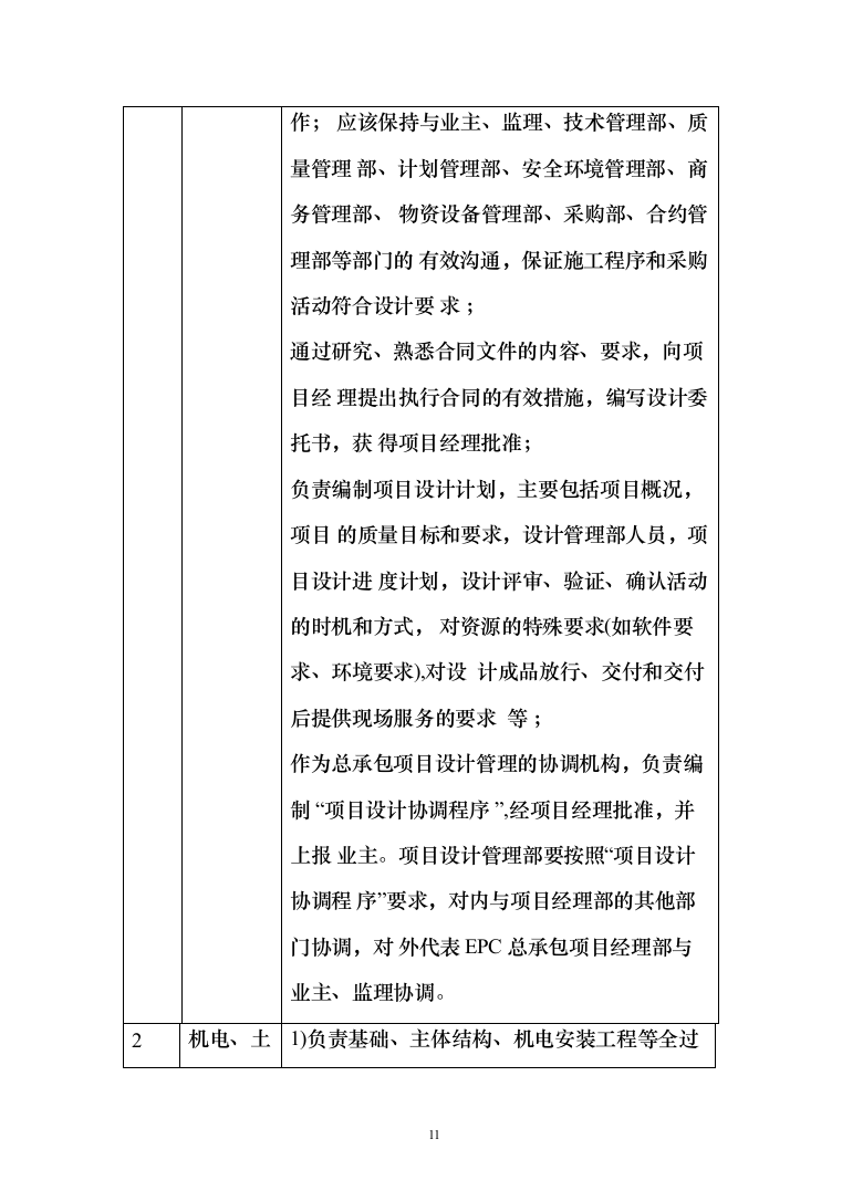 高新区人才社区一期工程EPC总承包投标方案（187页）（2024年修订版）.docx 第11页